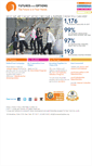 Mobile Screenshot of futuresandoptions.org